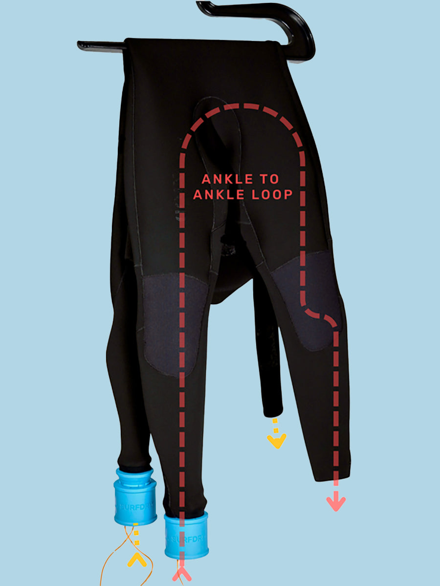 Wait hanging wetsuit with SURFDRY units