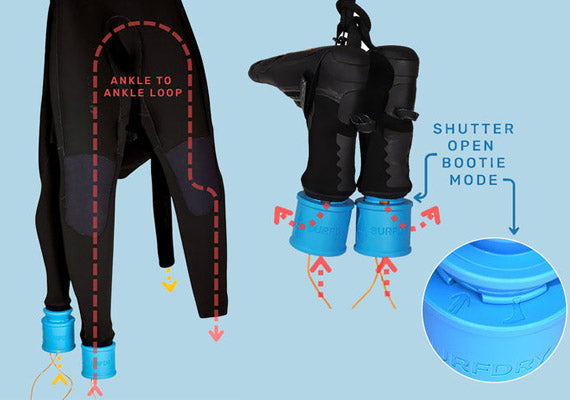 Drying wetsuit and booties